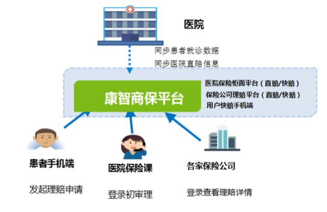 欧博娱乐场- 欧博官网入口- 欧博abg官网