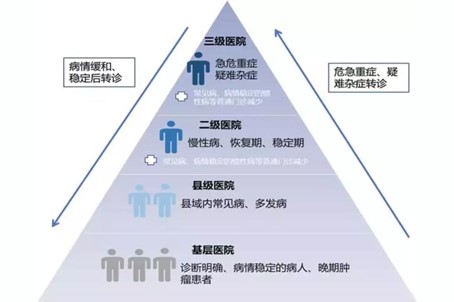 欧博娱乐场- 欧博官网入口- 欧博abg官网